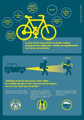 être visible à vélo